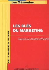 Les clés du marketing