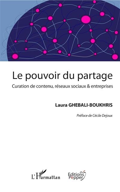 Le pouvoir du partage : curation de contenu, réseaux sociaux & entreprises