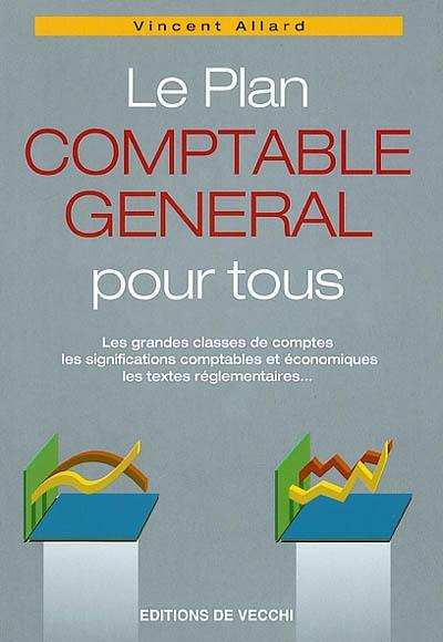 Le plan comptable général pour tous