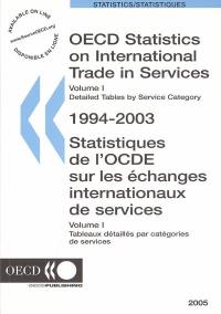 OECD statistics on international trade in services. Vol. 1. Detailed tables by service category : 1994-2003. Tableaux détaillés par catégories de services : 1994-2003. Statistiques de l'OCDE sur les échanges internationaux de services. Vol. 1. Detailed tables by service category : 1994-2003. Tableaux détaillés par catégories de services : 1994-2003