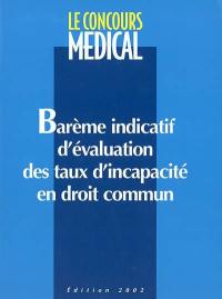 Barème indicatif d'évaluation des taux d'incapacité en droit commun