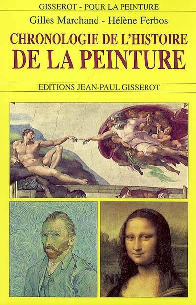 Chronologie de l'histoire de la peinture