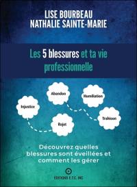 Les 5 blessures et ta vie professionnelle : Découvrez quelles blessures sont éveillées et comment les gérer