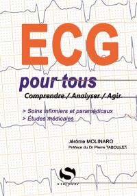 ECG pour tous : comprendre, analyser, agir