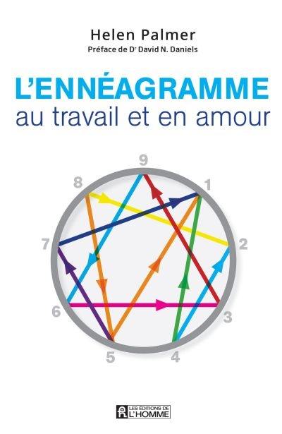 L'ennéagramme au travail et en amour