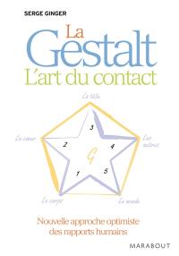 La gestalt, un art du contact