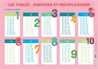 Les tables : additions et multiplications