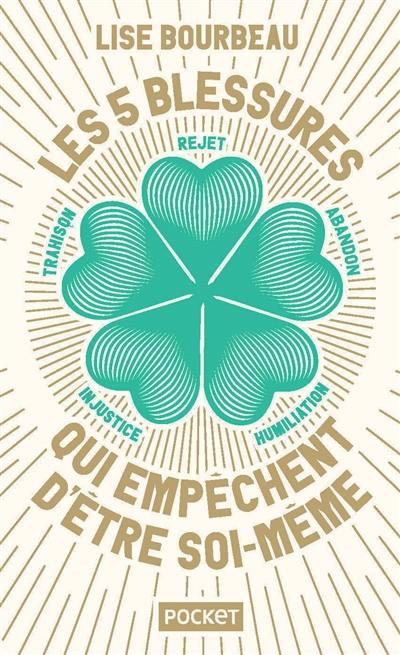 Les 5 blessures qui empêchent d'être soi-même : rejet, abandon, humiliation, trahison, injustice