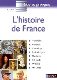 L'histoire de France