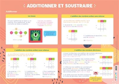 Additionner et soustraire