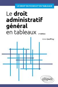 Le droit administratif général en tableaux