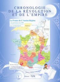 Chronologie de la Révolution et de l'Empire