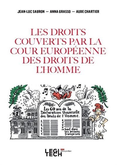 Les droits couverts par la Cour européenne des droits de l'homme