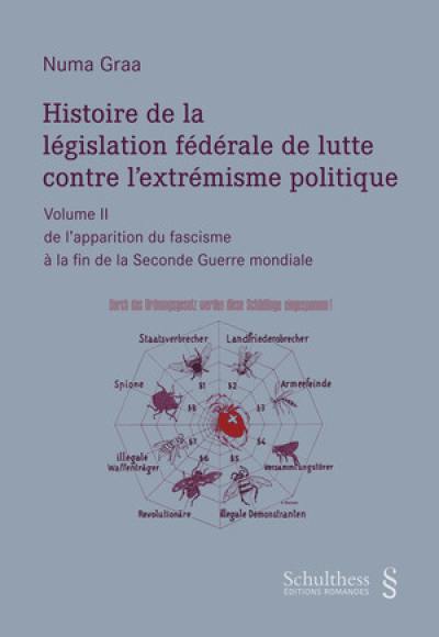 Histoire de la législation fédérale de lutte contre l'extrémisme politique. Vol. 2. De l'apparition du fascisme à la fin de la Seconde Guerre mondiale